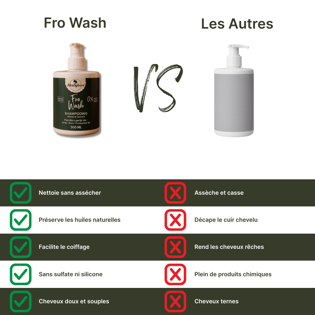 Fro Wash - Shampooing Doux et Hydratant