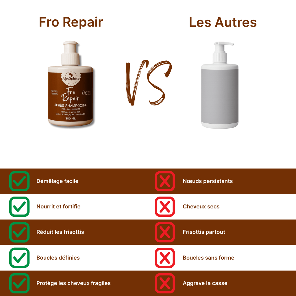 Fro Repair - Apres-shampooing reparateur et demelant
