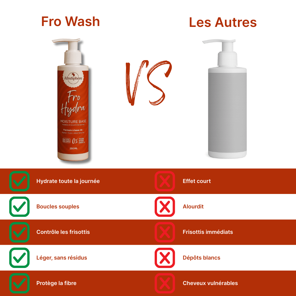 Fro Hydra - Creme Hydratante et Nourrissante