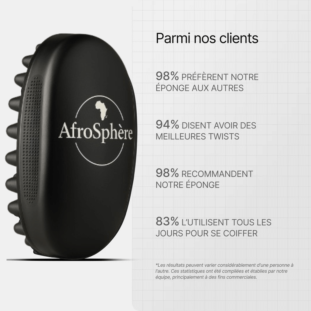 Twist Pro - Brosse a Twist Cheveux Afro
